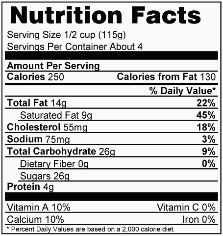 Calculating Nutritional Value of Recipes