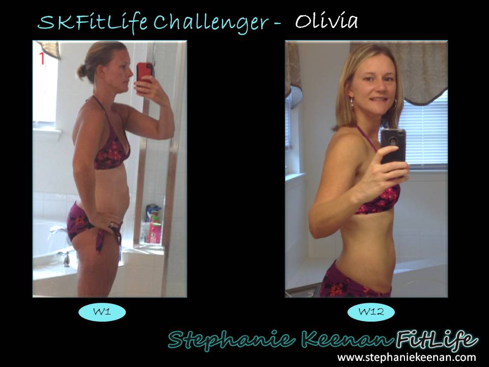 most effective weight loss program | SKFitLife