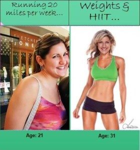 Weight loss with hiit