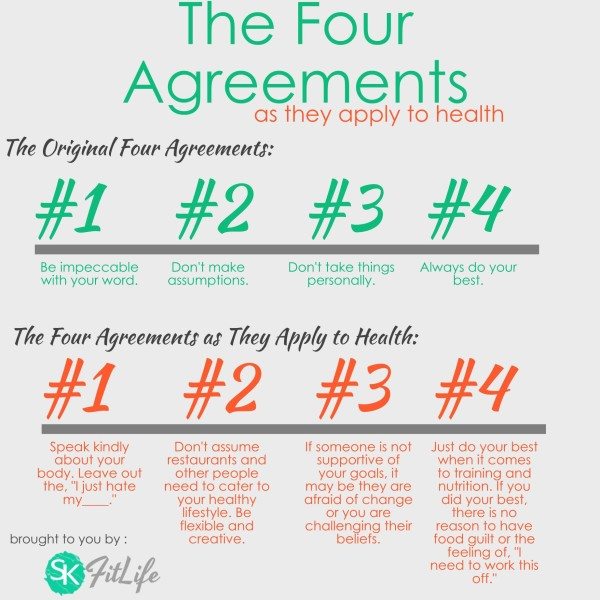 The Four Agreements and Health