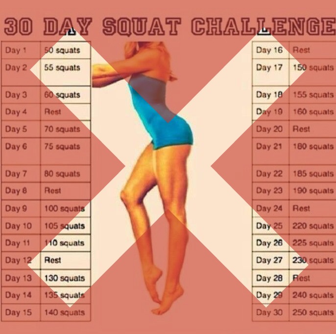 Why Squat Challenges Don’t Work