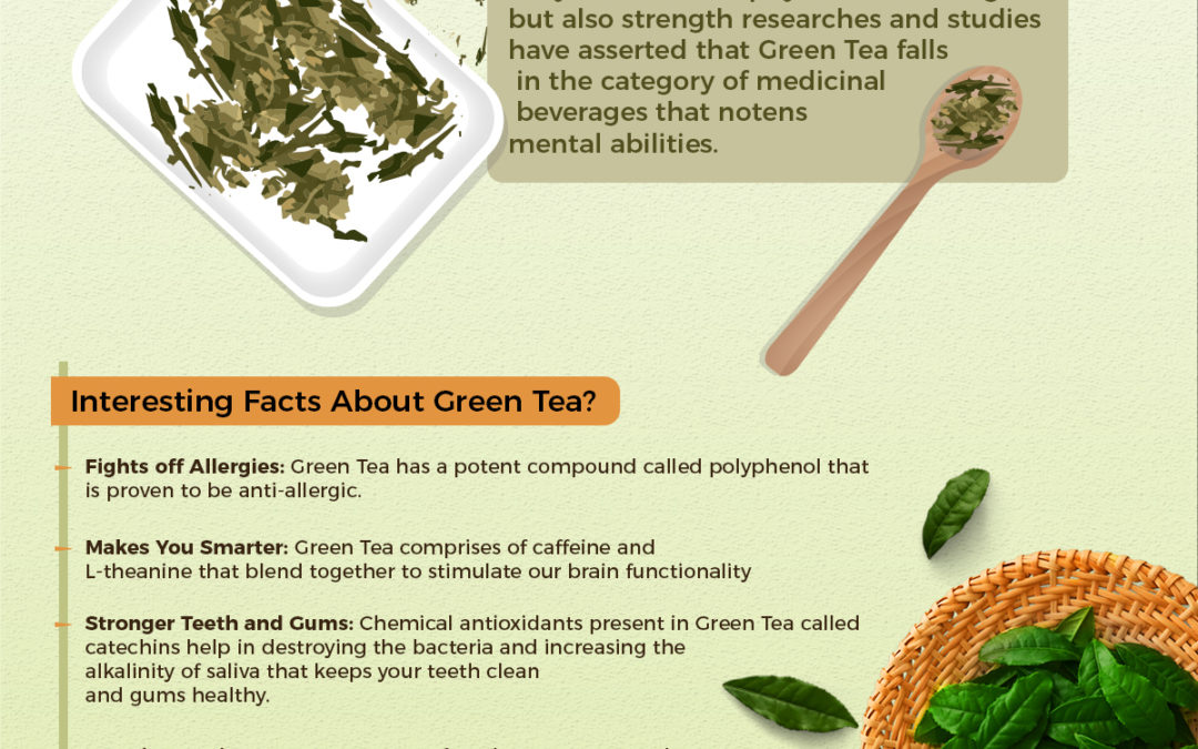 It’s All About Green Tea